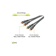 Goobay 15m Black Audiocable - High-Quality Sound for Your Devices!